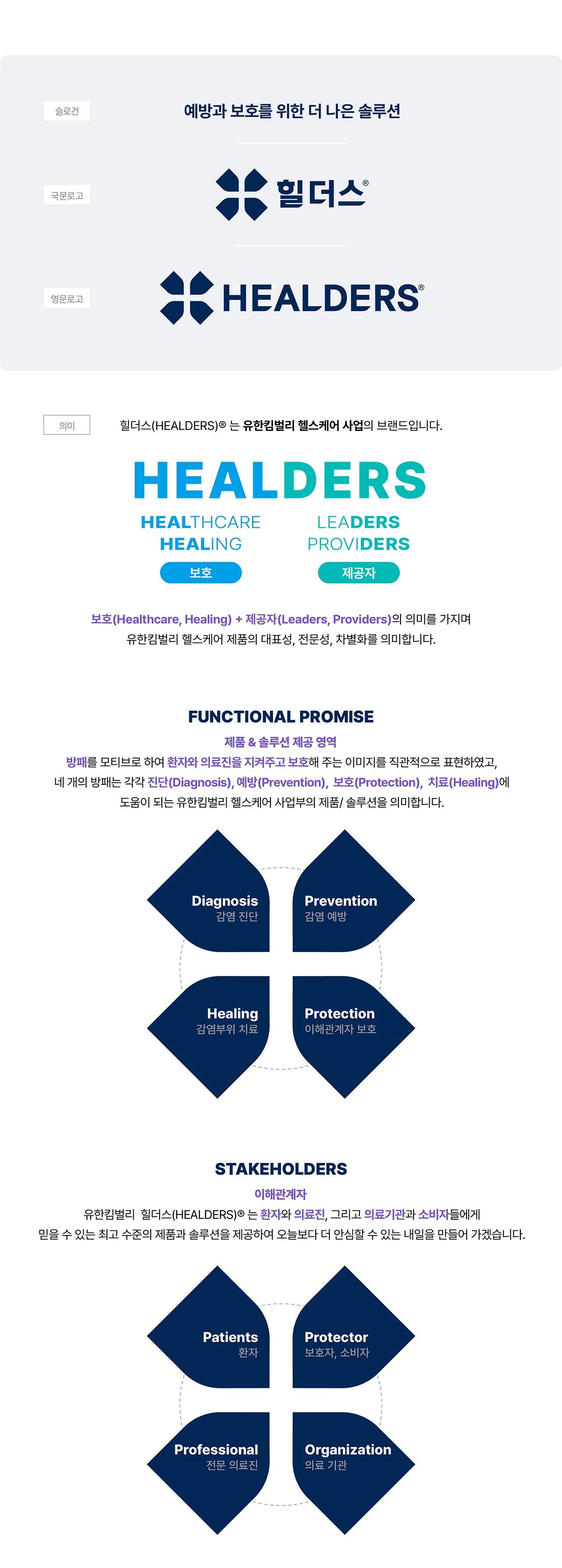 감염예방 가이드라인