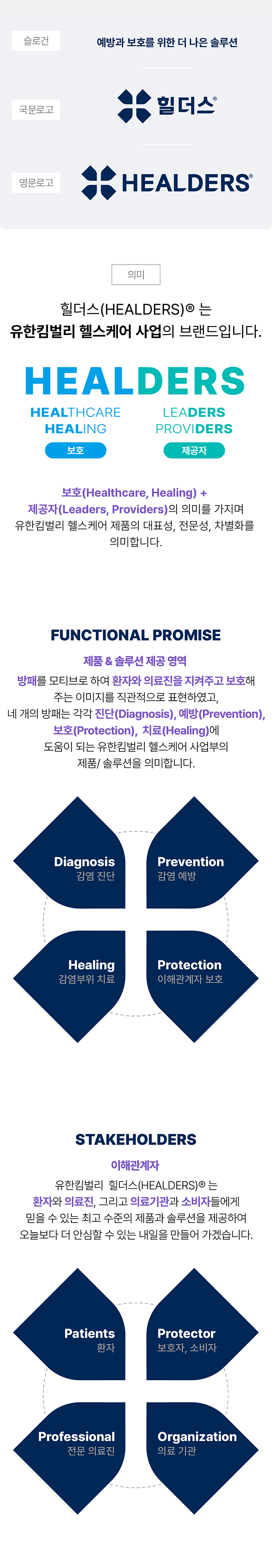 ykhc제품철학